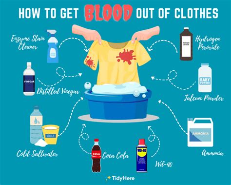 how to get dried fake blood out of clothes|remove old blood.